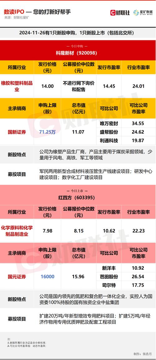 虚拟币中国概念股-钍矿上市公司龙头股