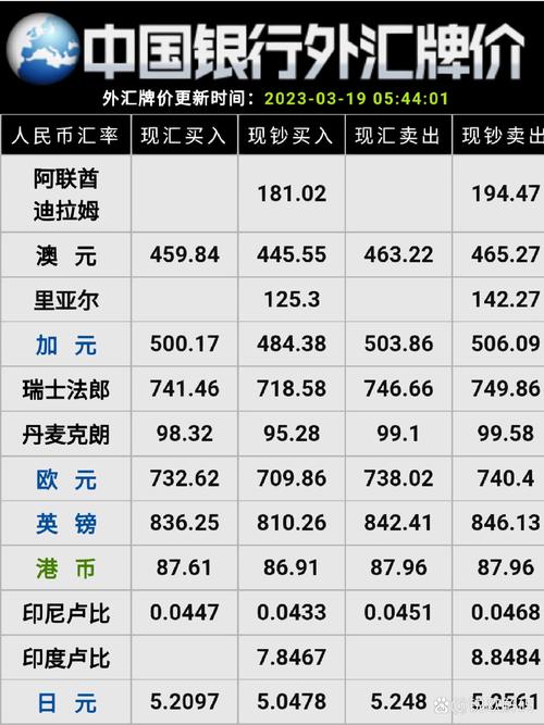 中国银行正式宣布派币-派币对接中国四大银行最新消息