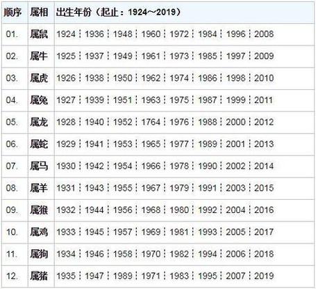 水满金山钱满仓打一个生肖数字的简单介绍