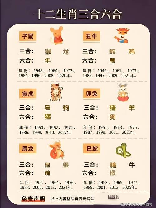 羊丑有玄机打一生肖-羊丑今期有玄机猜一肖