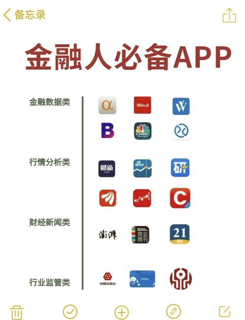 币圈交易平台app排名前十的简单介绍