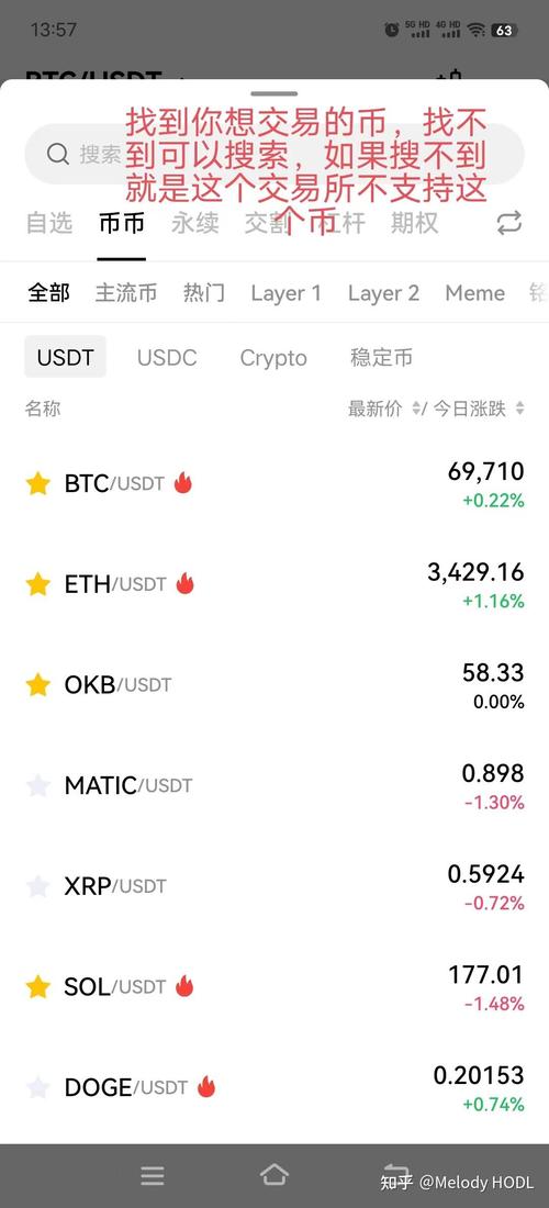 多年前买的比特币忘了网站-几年前买的比特币账号找不到了怎么办