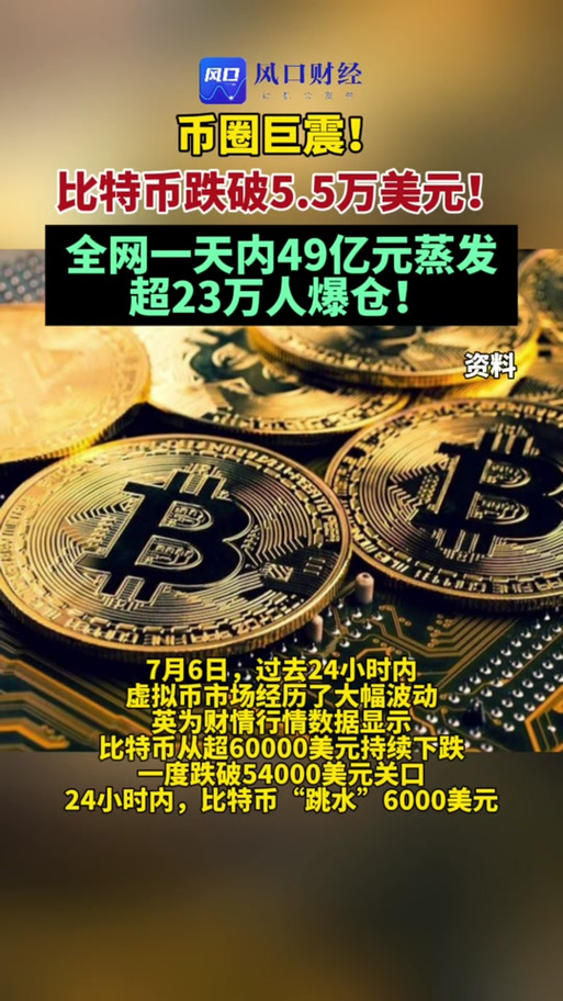 虚拟货币爆仓什么意思-虚拟币爆仓会亏到负数吗?