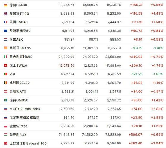 trump币行情-trump币行情价格