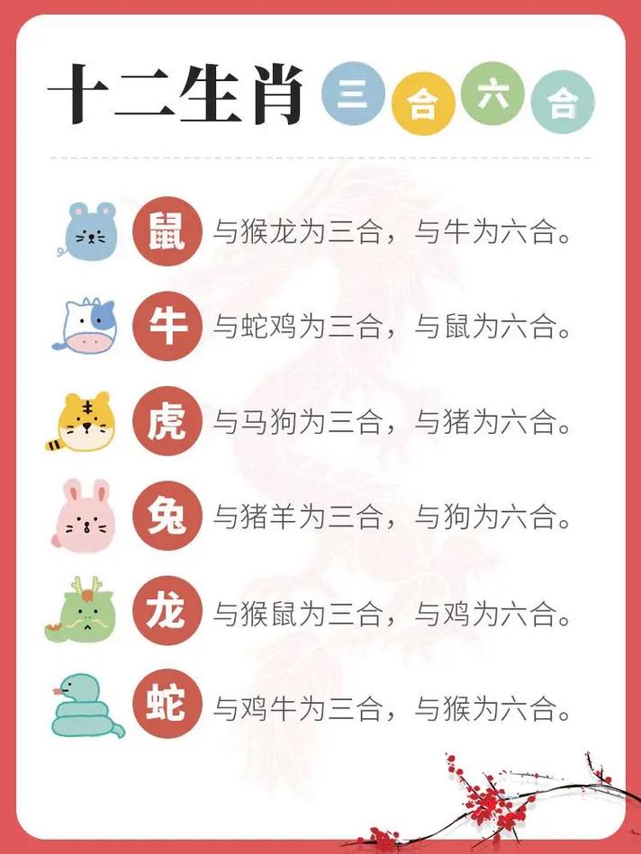 今期生肖六七加是什么生肖-今天属相属什么今天生肖属什么