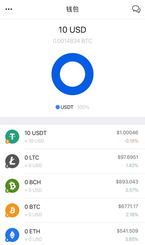 下载比特币交易软件-比特币app在哪下载