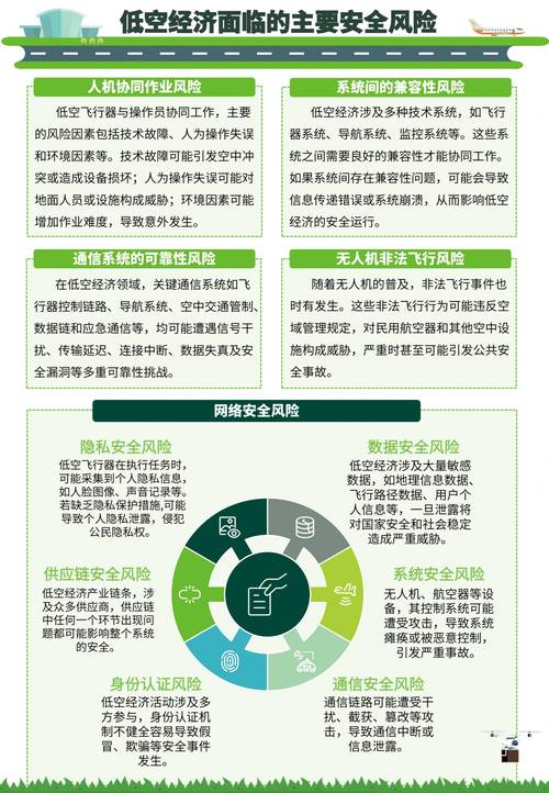 2025十大安全目标解读-2017版十大安全目标与2019版