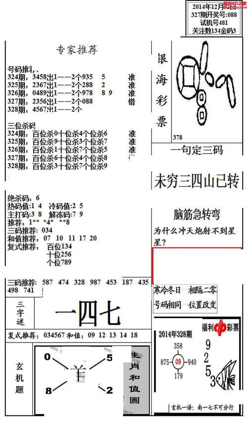 今日玄机图解析-3d今日玄机解码图