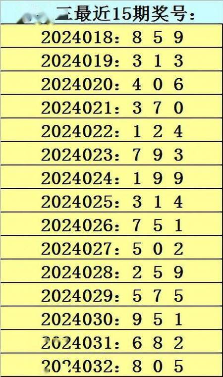 7777788888精准新传真-7777788888精准新传真2025年