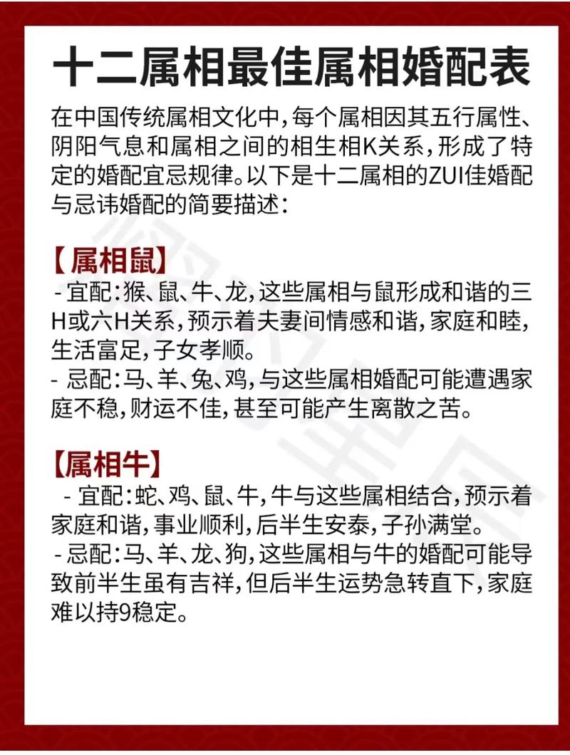 2000年属龙配什么生肖-2000年属龙最佳配偶属相