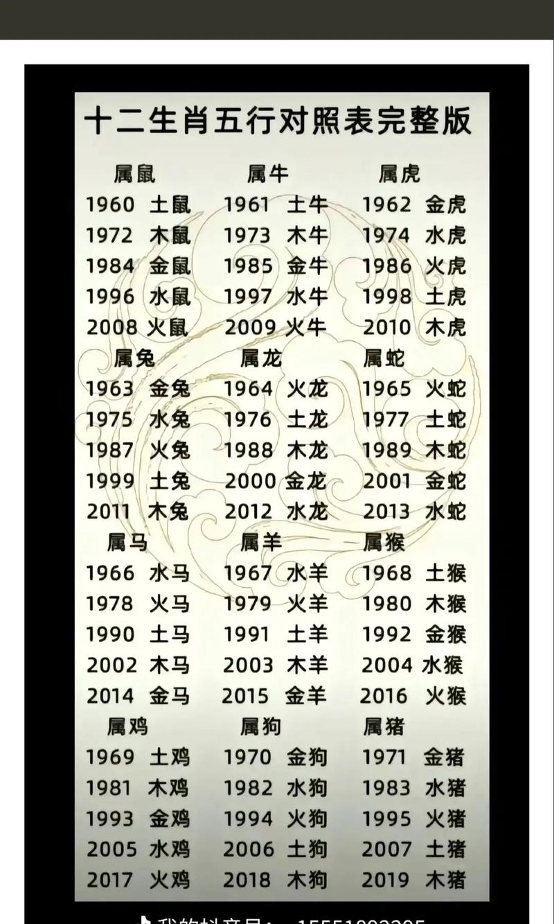今期生肖十二变生肖-今期生肖变戏法是什么生肖