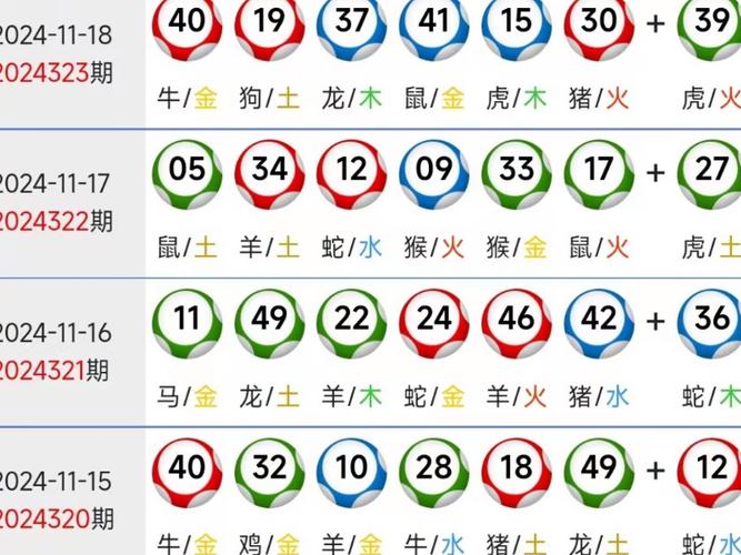 今期生肖二四开是指什么生肖呢-今期生肖二三开,冷码大家还需防