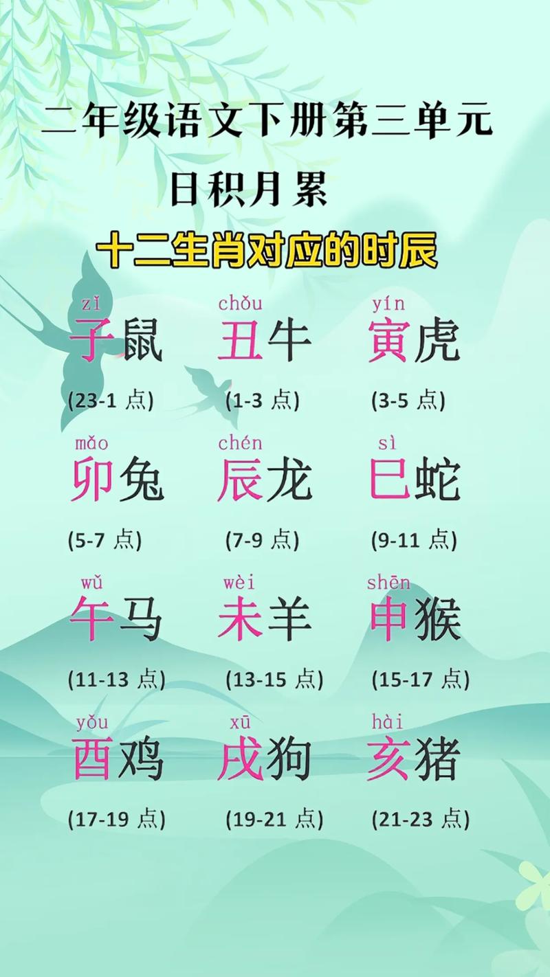 三更半夜鸡啼声是什么生肖的简单介绍