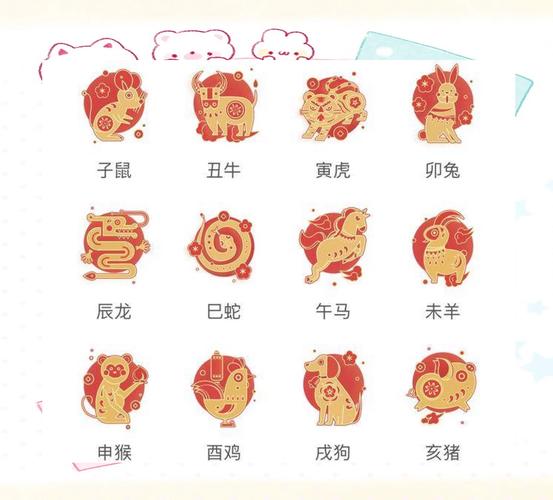 包含“仰俯之间”是什么生肖动物的词条