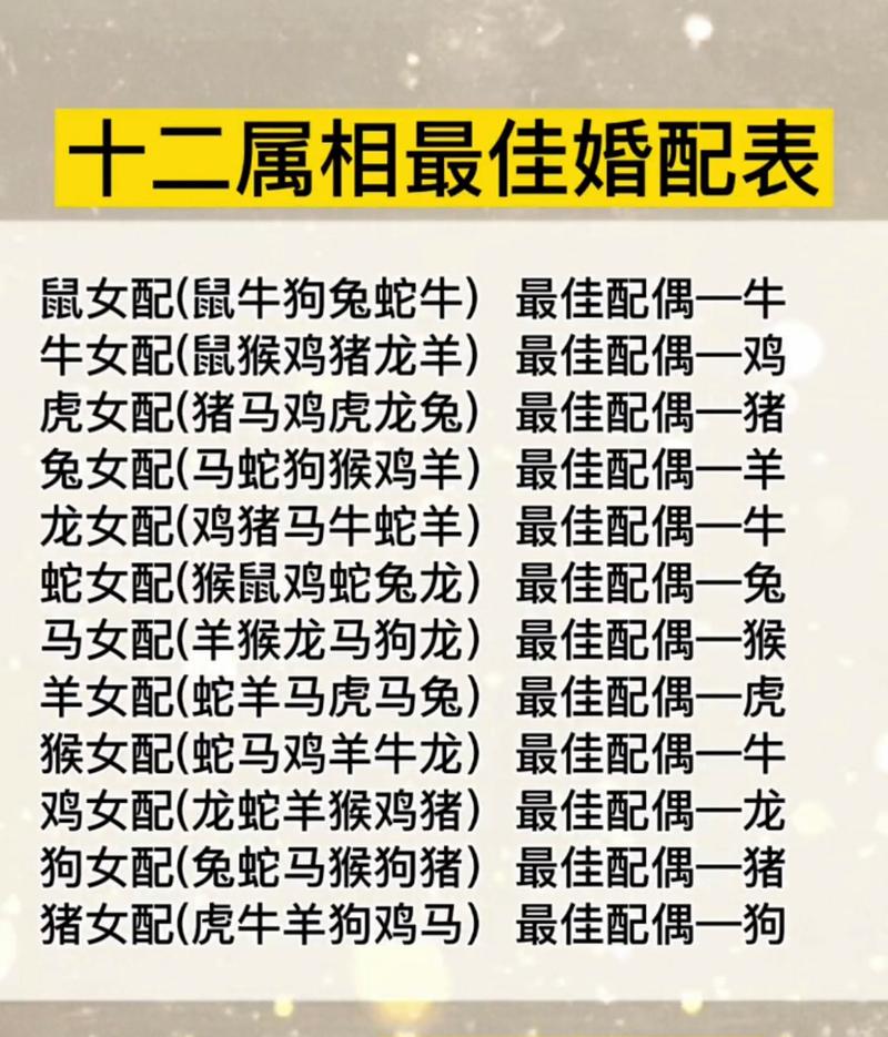 00年配什么生肖-00年属什么生肖配对