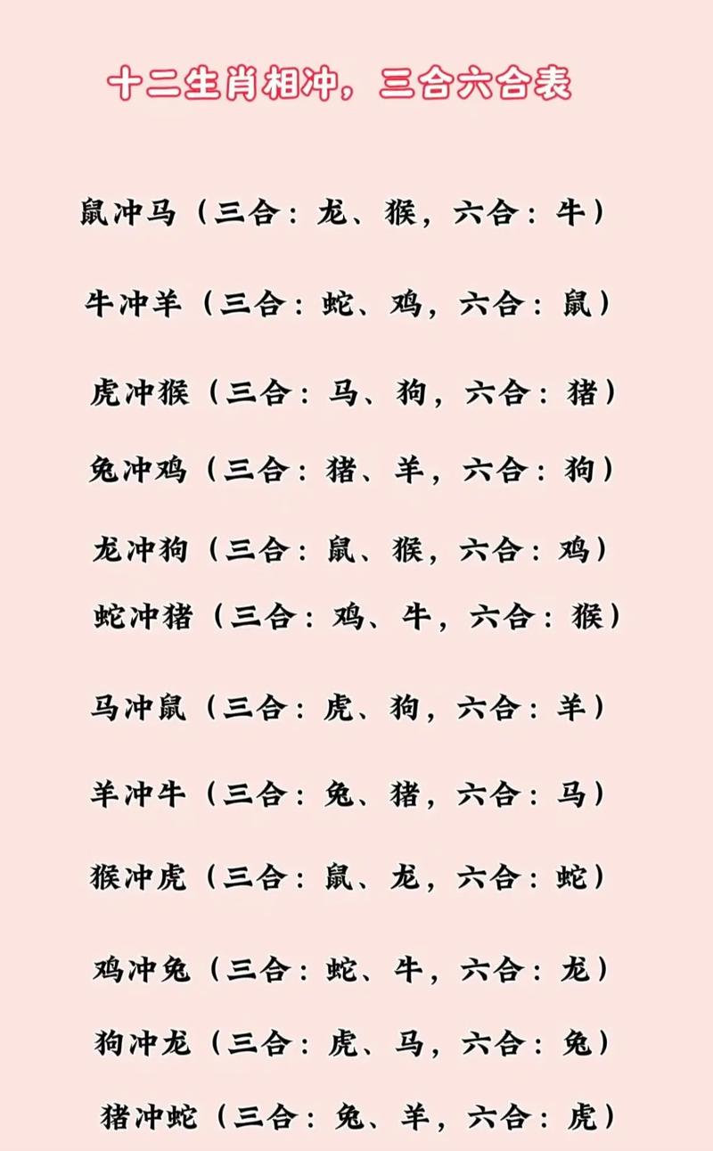 今期特开一三开最佳生肖-今期生肖开三门是什么意思