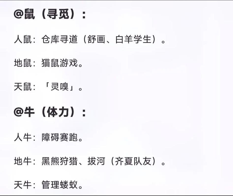 “一轮红日照天涯，山穷水尽疑无路”是什么生肖动物的简单介绍