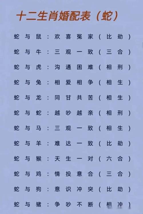 96年属什么生肖配对最好-96年属相是什么?和什么配好