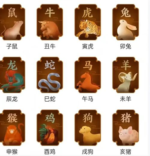 什么生肖聪明灵活-聪明灵巧的动物是什么生肖