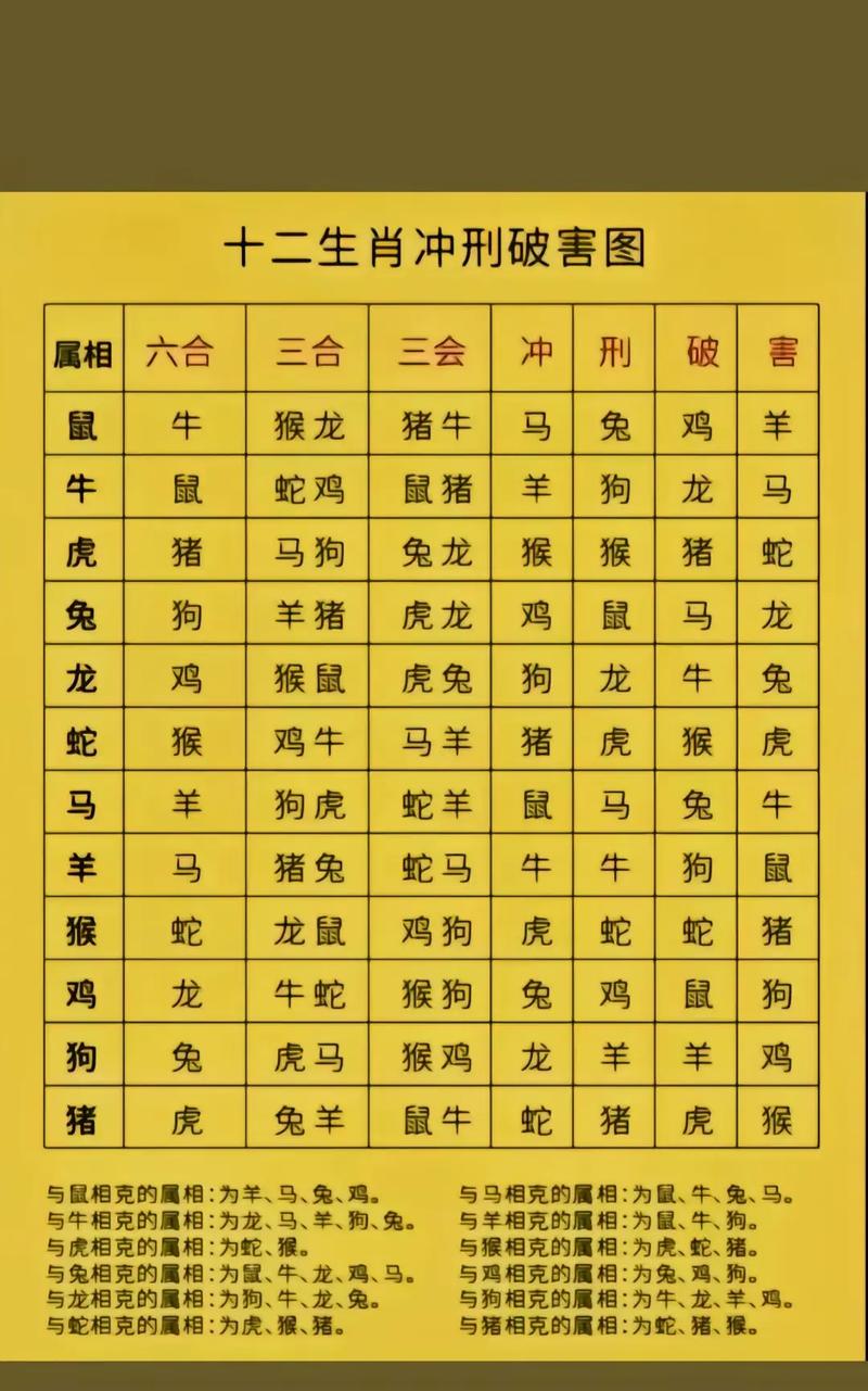 什么生肖最聪明打一生肖-十二生肖什么最聪明,是什么生肖?