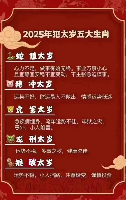 2024什么生肖不可以扫墓-2021年属什么生肖不能扫墓