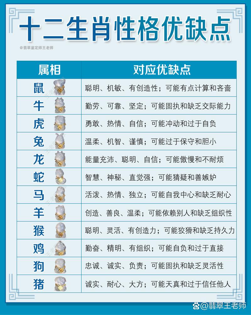 “志趣不凡”打一正确的生肖的简单介绍