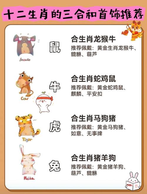 “配三配七配中间”打一个生肖动物的简单介绍