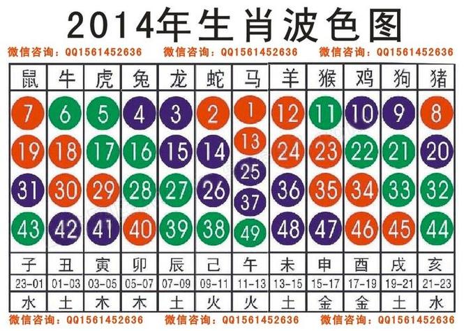 一五打一生肖-今期买猪输尽光,横竖成形非一五打一生肖