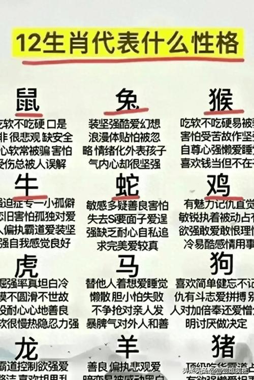 今期生肖田中找打一生肖生肖-12生肖田中找的是哪几个生肖