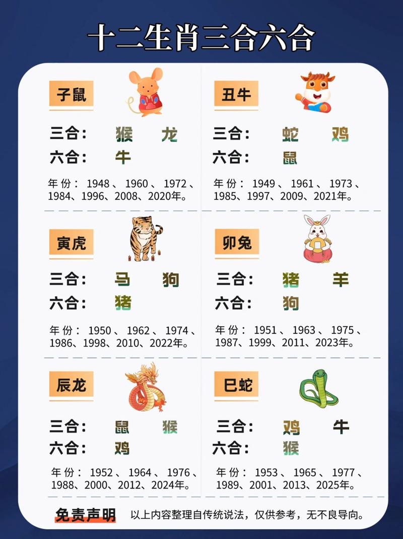 今期生肖必有数准确生肖-今期生肖要分清是什么生肖
