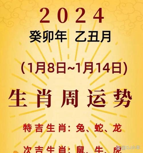 今期生肖定龙猴是什么数字-今期生肖定龙羊形容什么生肖