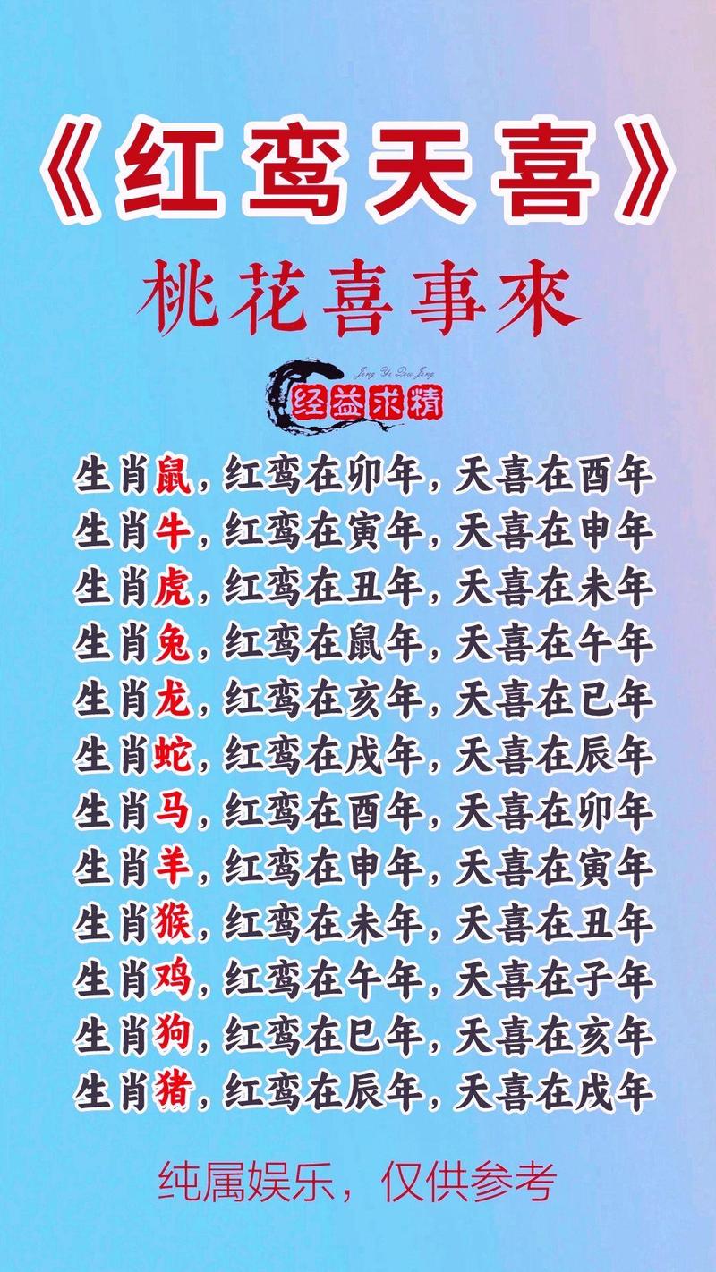 字迹打一生肖最佳答案的简单介绍