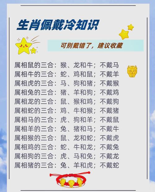 “灵鸟逐日，不知归期，直奔远方新天地”打一个生肖动物的简单介绍