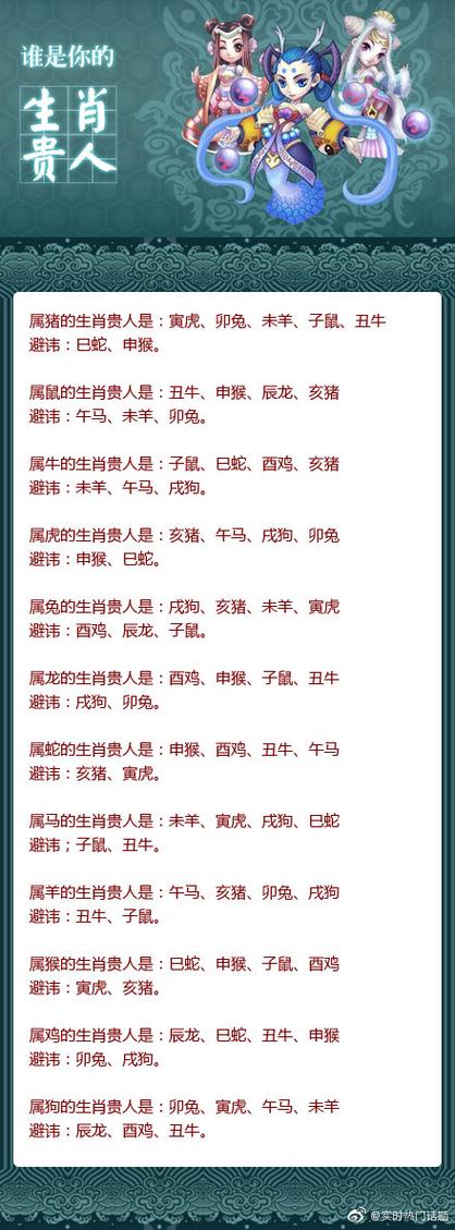 什么生肖旺马和蛇-属马和属鼠谁克谁严重