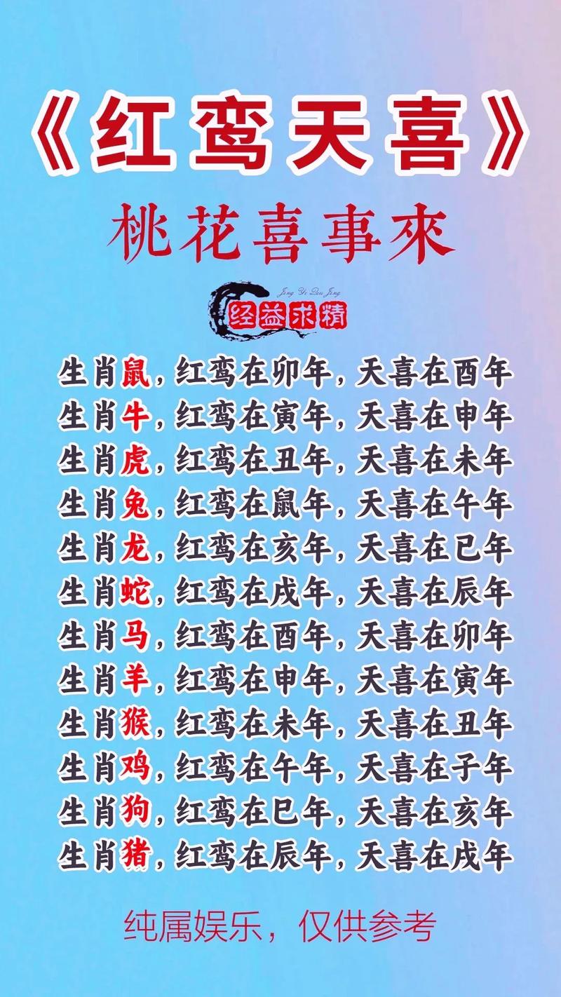 “兴云聚雨满乾坤”打一最佳准确生肖的简单介绍
