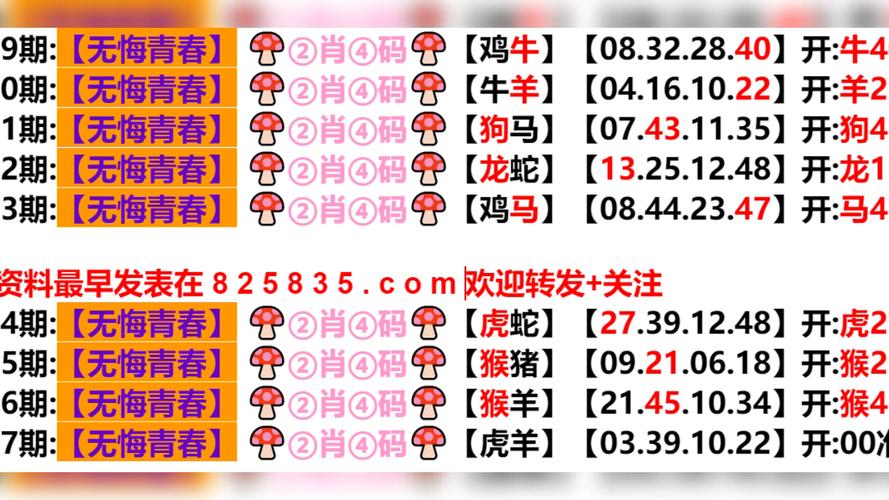 今期特开一三开打一生肖-今期特马开本期是什么意思