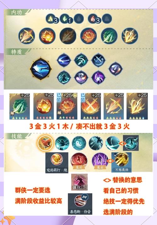 关于今天玄机装备最新搭配的信息