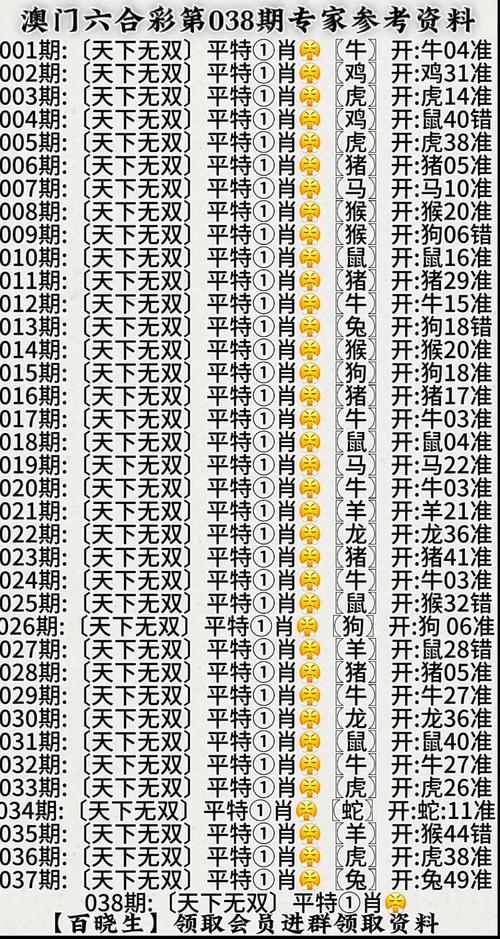 今期零尾要看好-今期零尾要看好,定时定候提醒你打一肖