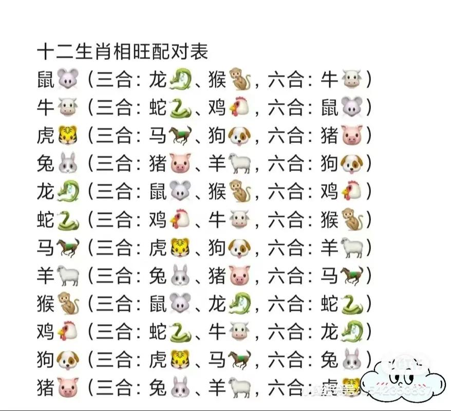 今期特数何处找是什么生肖-今期生肖最好查,是哪个生肖
