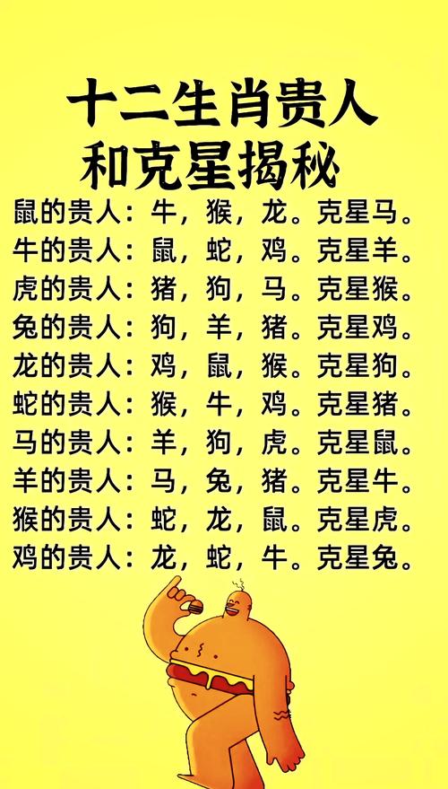 今期生肖多留意猜一生肖是什么-今期生肖多留意猜一生肖是什么动物