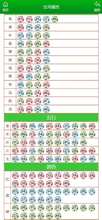 稳开四六在今期正确答案-稳开六六在今期是什么生肖
