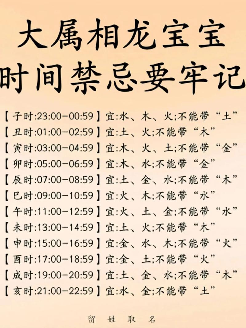 属龙被什么生肖克制-属龙被什么生肖克制了