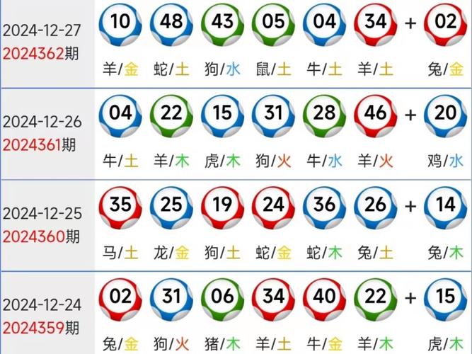 三三今期定中特最佳动物-三三定码中有期是什么生肖