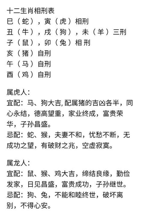 关于“四已功潢合七出”指什么生肖的信息
