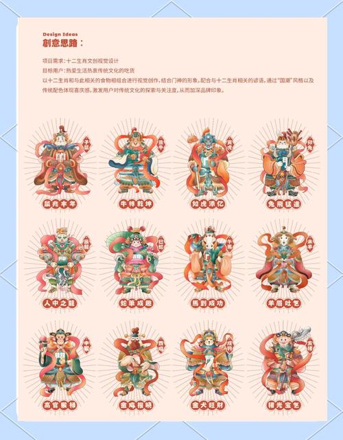 今期生肖是门神最佳答案-今期生肖住门庭,猜一生肖