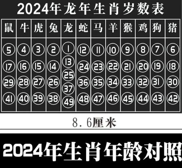 今期生肖有几回是什么肖-今期生肖最简单代表什么数字