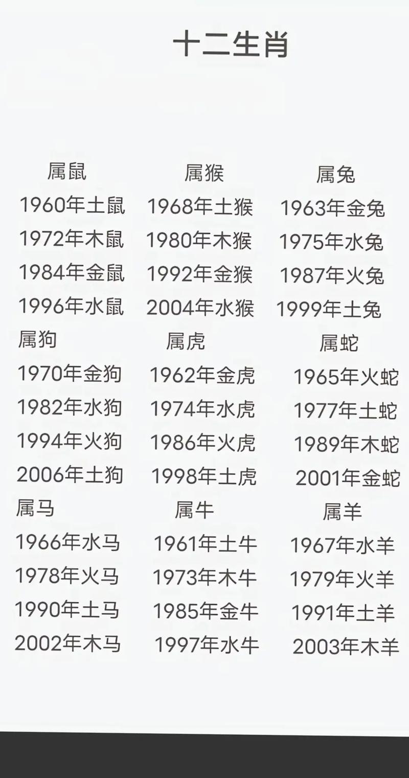 “风靡一时三六九”是代表哪个生肖的简单介绍