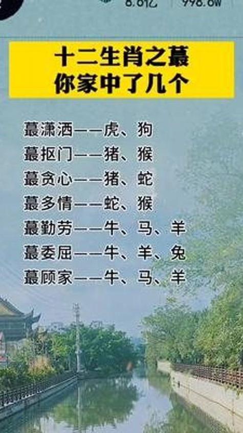今期冷码定要防的生肖-今期生肖二三门,冷码本期还须防是什么肖和数字