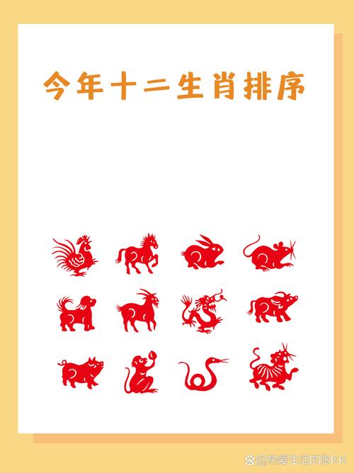 什么生肖排第一-老鼠为什么生肖排第一
