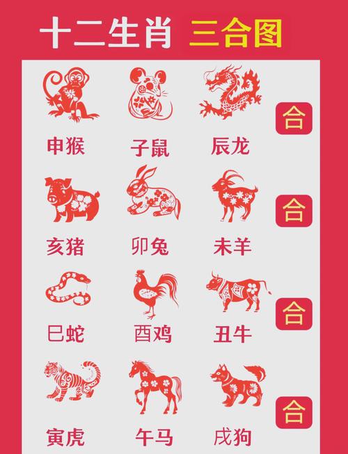 今期生肖二有六,二三门必出特-今期生肖二三头,六畜之中他最勤